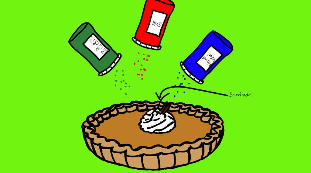 A conceptual graphic from normal;c movement depicting a pie seasoned with color-coded spices. 